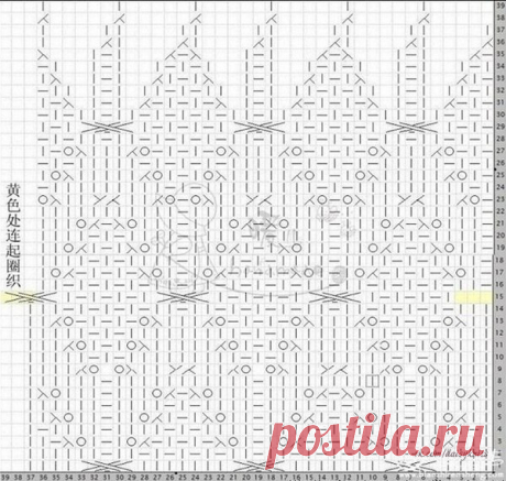 Вязание крючком пледы, скатерти | Записи в рубрике Вязание крючком пледы, скатерти | Дневник Ludmila1950