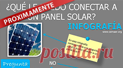Curso Gratis - Video 1 y Manual de Apoyo