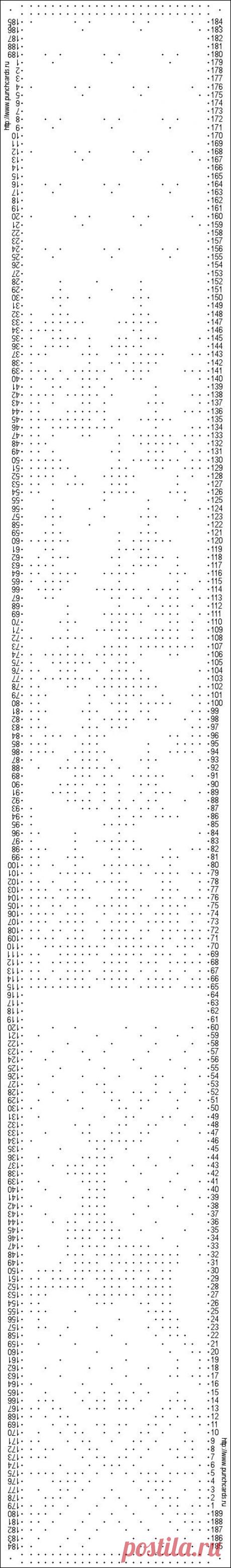 Просмотр рисунка перфокарты с раппортом 24 петли, пересчёт на две фонтуры, печать перфокарты