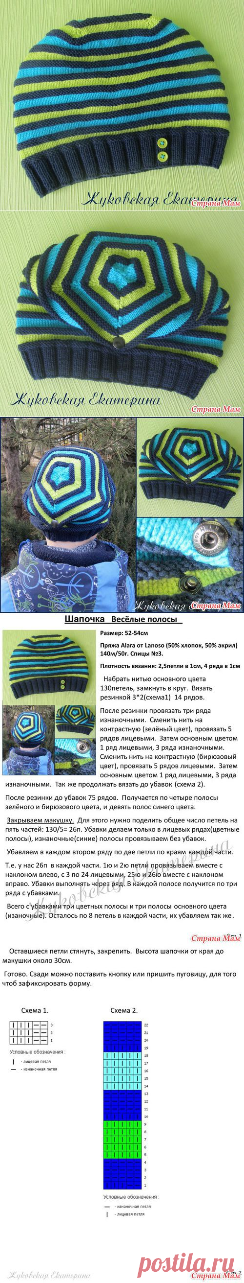 Шапочка "Весёлые полосы" - Вязание - Страна Мам