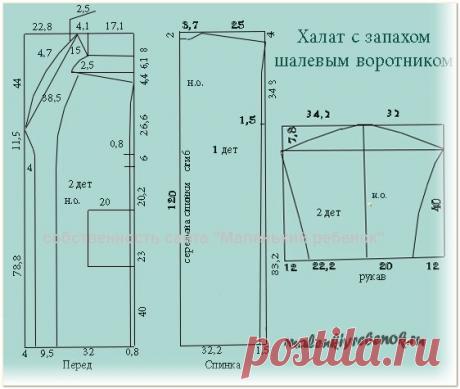 Как сшить халат с запахом своими руками: выкройка халата