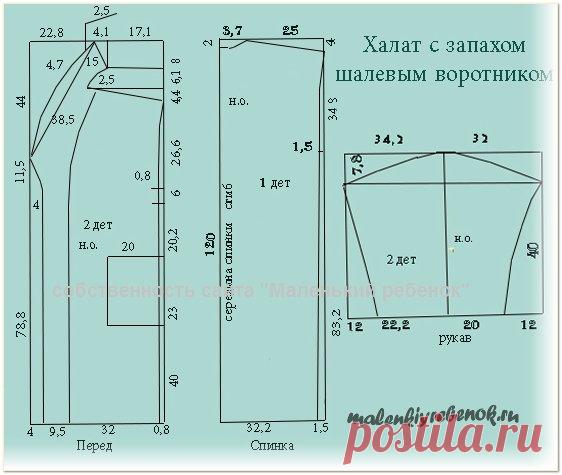 Как сшить халат с запахом своими руками: выкройка халата