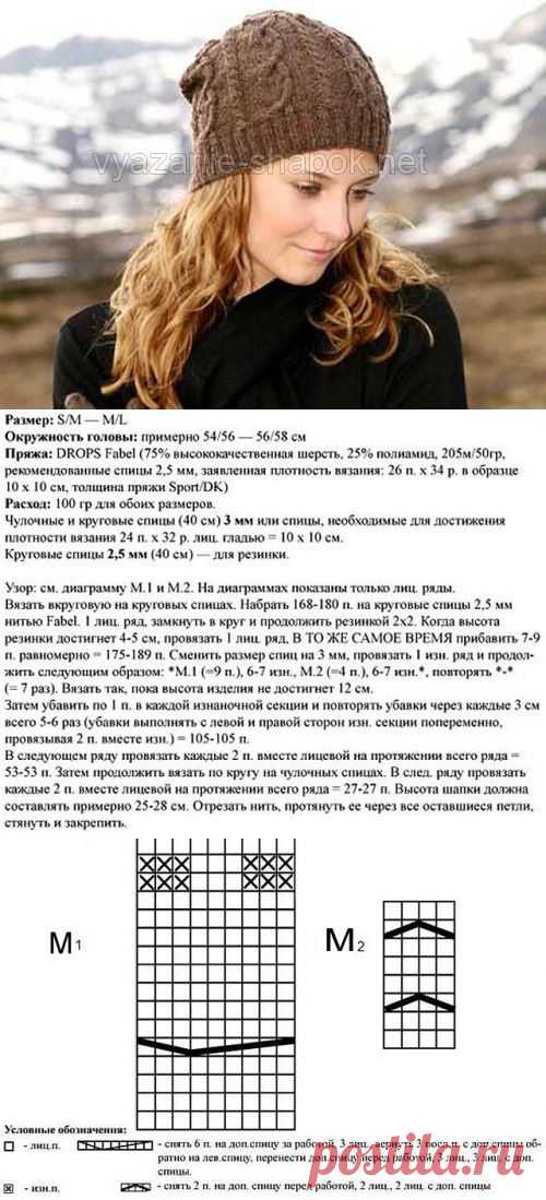 Стильная вязаная шапка с узорами из кос | ВЯЗАНИЕ ШАПОК: женские шапки спицами и крючком, мужские и детские шапки, вязаные сумки