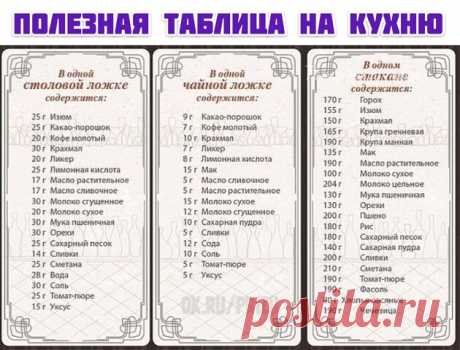 На заметку
