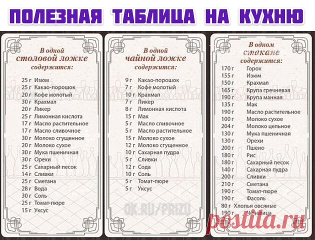 На заметку