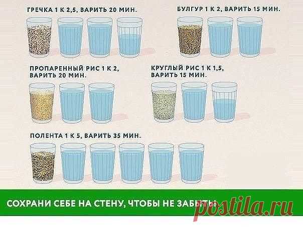 О том, сколько времени варятся самые полезные каши