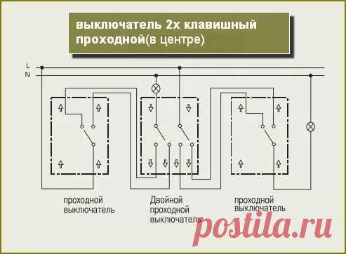схема соединения светильника с выключателем реверсная: 13 тыс изображений найдено в Яндекс.Картинках