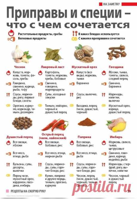 Пин на доске Healthy-food-727-3r