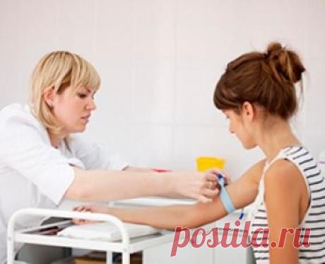 Билирубин норма у женщин - Luxmama.ru