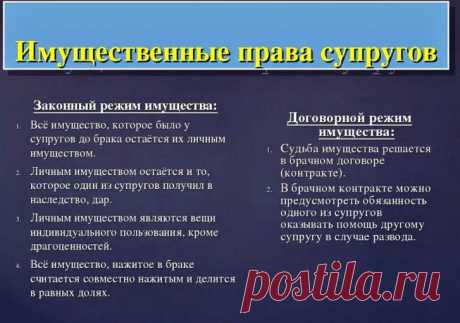 Как оформить покупку квартиры для дочери и внуков, чтобы зять после развода не мог на нее претендовать: рассказываю на своем примере