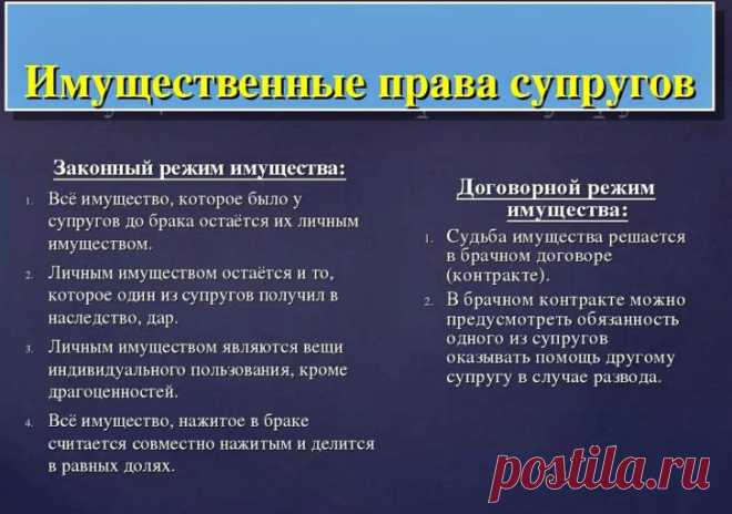 Как оформить покупку квартиры для дочери и внуков, чтобы зять после развода не мог на нее претендовать: рассказываю на своем примере