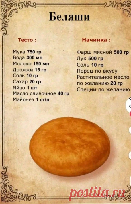 Пин на доске Вкусные рецепты.