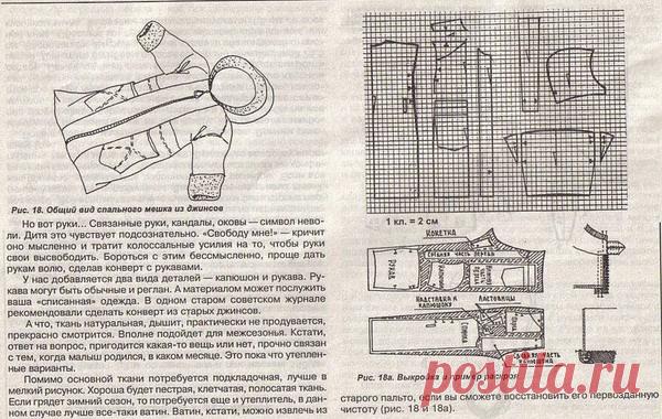 Одеяло-конверт на выписку и не только:)Идейки+ творения!