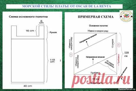 МОРСКОЙ СТИЛЬ! ПЛАТЬЕ ОТ OSCAR DE LA RENTA. Вяжем крючком. | Женская одежда крючком. Схемы и описание