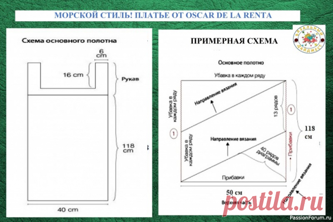 МОРСКОЙ СТИЛЬ! ПЛАТЬЕ ОТ OSCAR DE LA RENTA. Вяжем крючком. | Женская одежда крючком. Схемы и описание