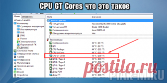 CPU GT Cores что это такое