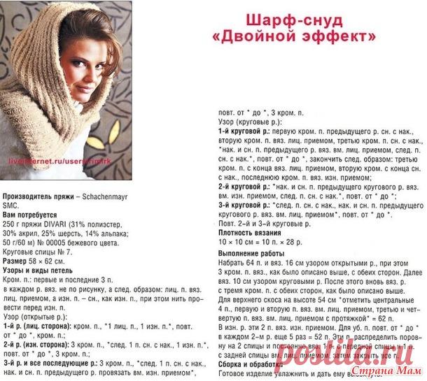 Шлемы-Снуды-Капюшоны -Капоры девушкам-женщинам. Спицы. - Страна Мам