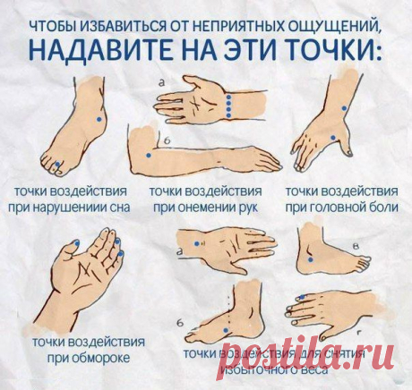 В древнем Китае считали, что на теле человека существуют точки, надавив на которые, можно избавиться от неприятных ощущений. А с вами это работает?