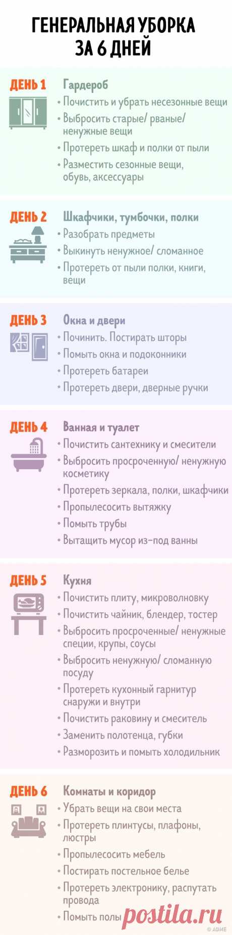 Возьмите на заметку 7 СУПЕР-ПОЛЕЗНЫХ таблиц для уборки | Советы по дому