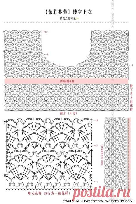 Дневник tatMel