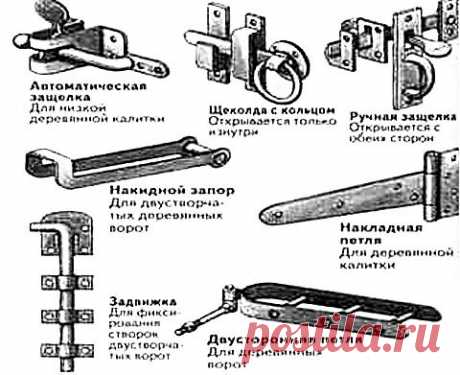 Калитка: из чего и как сделать своими руками, чертежи, варианты, технология