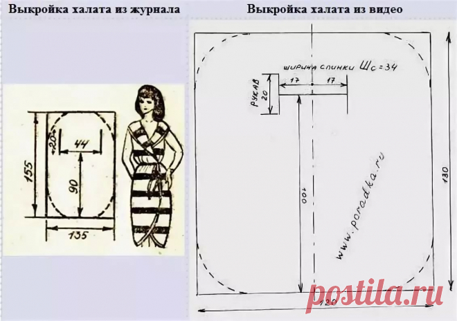 из каких тканей лучше шить халат простой без рукавов запашной: 7 тыс изображений найдено в Яндекс.Картинках