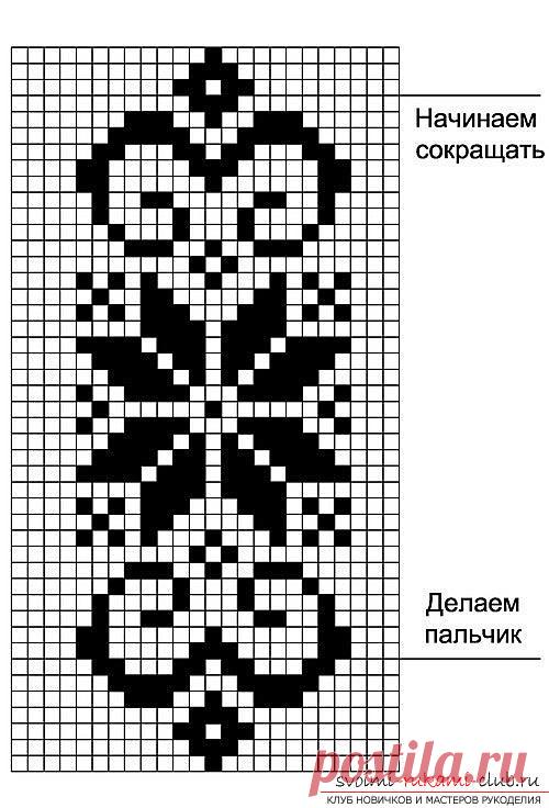 схема вязания варежек принцесса спицами с описанием: 16 тыс изображений найдено в Яндекс.Картинках