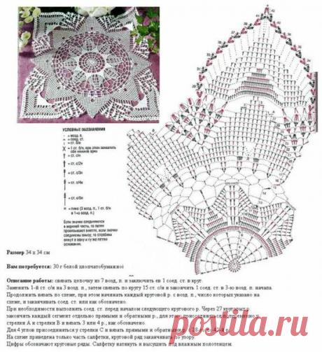 Схемы салфеток крючком. 10 красивых моделей. | Дневник многодетной мамы | Яндекс Дзен