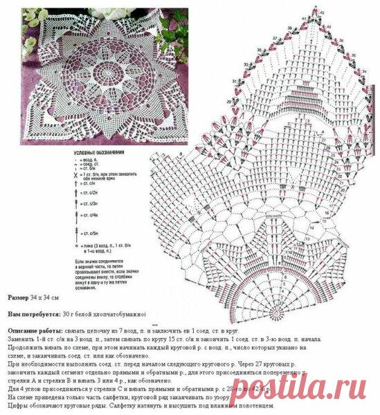 Схемы салфеток крючком. 10 красивых моделей. | Дневник многодетной мамы | Яндекс Дзен