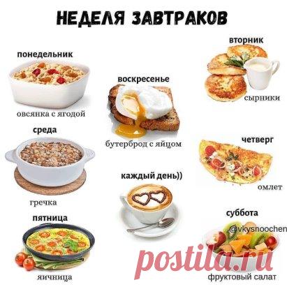 Неделя простых, вкусных и правильных завтраков