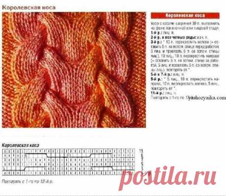 Теплое платье спицами с косами. Зимнее платье для женщин со схемами