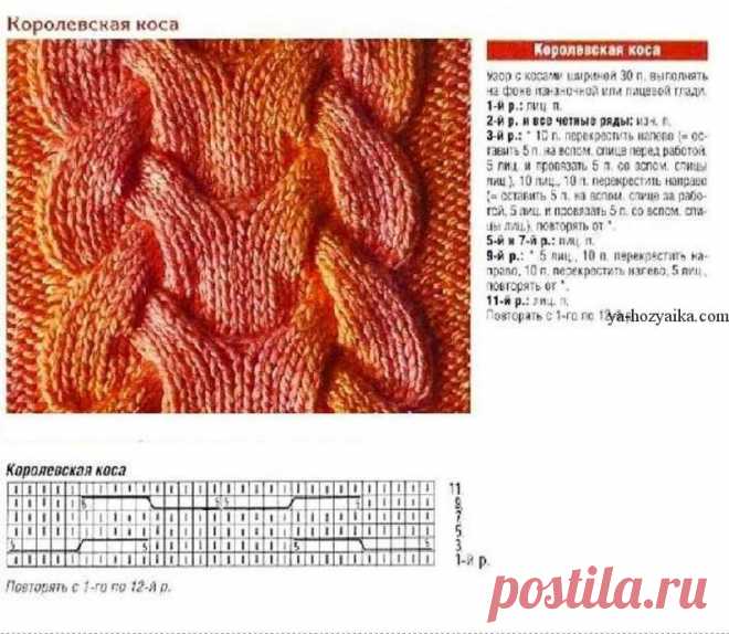 Теплое платье спицами с косами. Зимнее платье для женщин со схемами