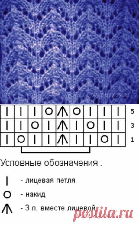 Ажурные узоры спицами со схемами.