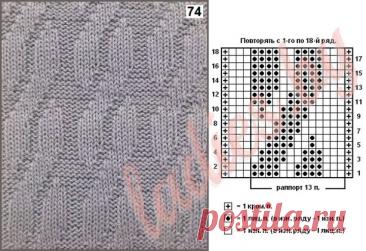 Пин на доске Textured Knit