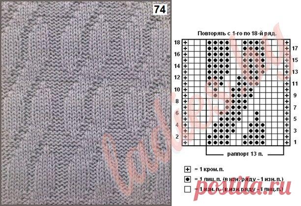 Пин на доске Textured Knit