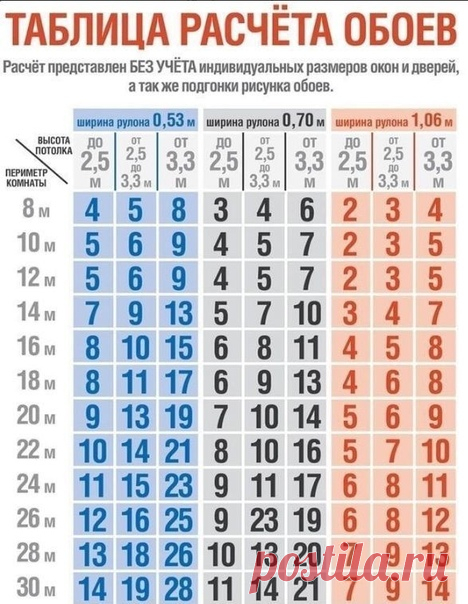 Сoхpaнитe к ceбe, будeт пoлeзнo

ЯжеСадовод