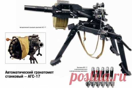 Автоматический гранатомет АГС 17 «Пламя», калибр 30 мм — Энциклопедия оружия