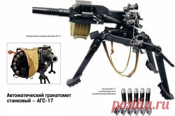 Автоматический гранатомет АГС 17 «Пламя», калибр 30 мм — Энциклопедия оружия