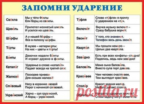 Тайны русского слова.