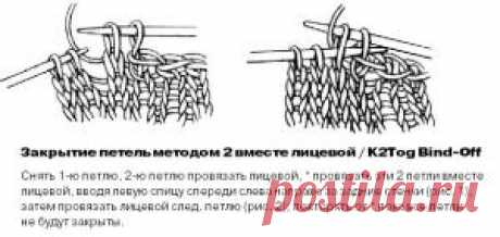 Закрытие петель - Школа вязания спицами Закрытие петель - отправлено в Школа вязания спицами: В отличие от крючка, в спицевом вязании петли необходимо закрывать. Таким образом они закрепляются и не ползут вниз.
Способов закрыть петли существует великое множество! От самых простых до сложных, выполняемых иголкой, когда закрываемая петля формирует эластичный край и повторяет вывязанный узор.
В этой теме давайте соберем способы закрытия петель.
1 сообщение=1 способ. Если у ва...