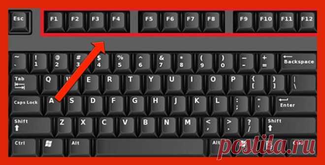 Зачем на самом деле нужны клавиши F1–F12 на клавиатуре? Вам тоже всегда было интересно, зачем нужен верхний ряд на клавиатуре? — спрашивает Reader’s Digest. Наверное, вы ими почти не пользуетесь, а зря! Учтите,.