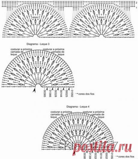 Юбка крючком