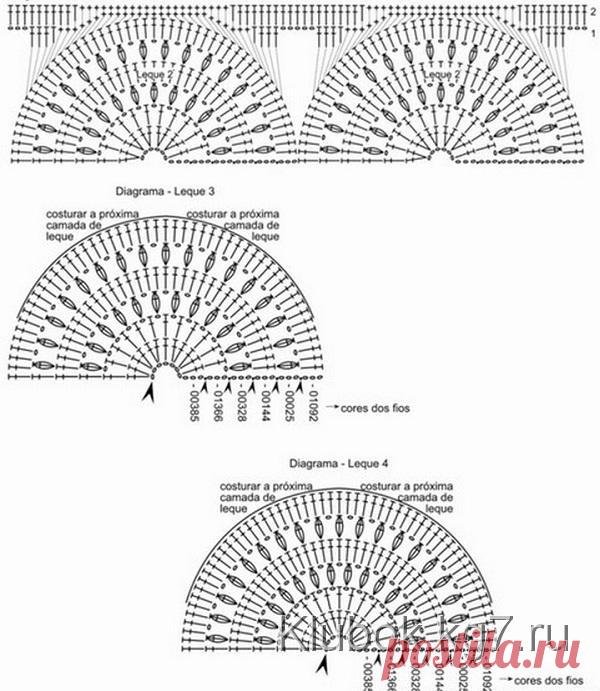 Юбка крючком