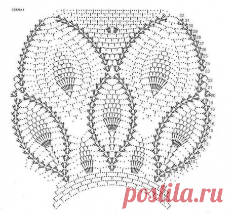 Вязание крючком