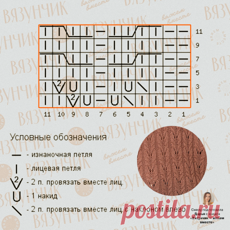 Три красивых узора, три весенних джемпера. Мои новые схемы | Вязунчик — вяжем вместе | Дзен