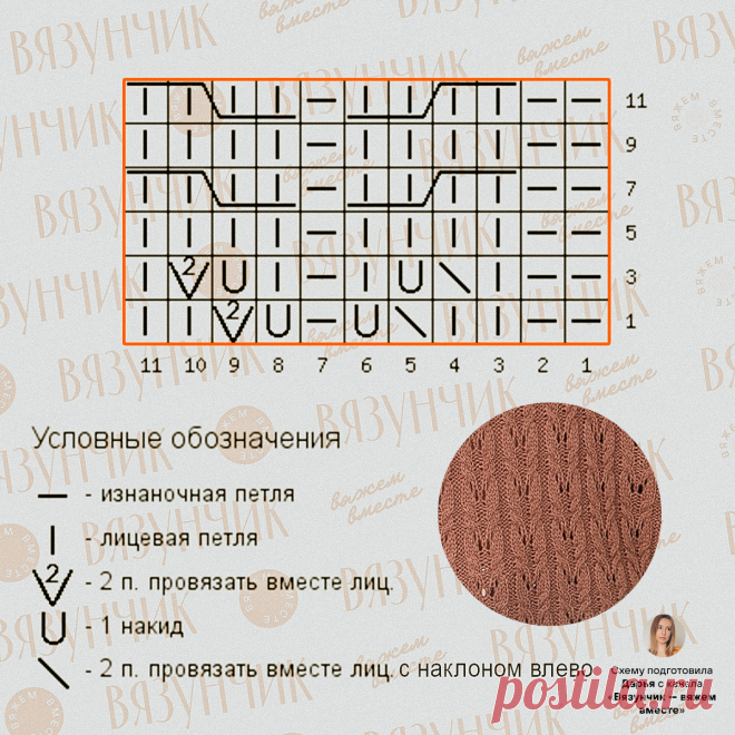 Три красивых узора, три весенних джемпера. Мои новые схемы | Вязунчик — вяжем вместе | Дзен
