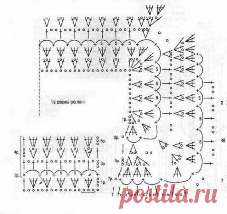Вязание реглана спицами и крючком. Схемы