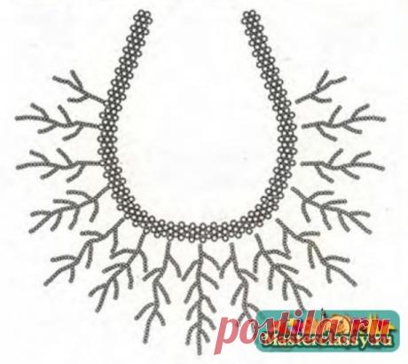 бисероплетение колье и ожерелья схемы жгут: 19 тыс изображений найдено в Яндекс.Картинках
