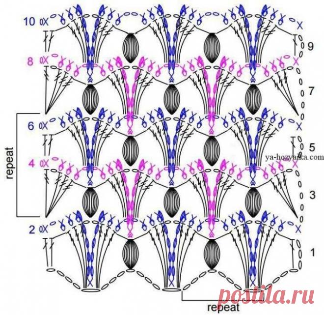 Кардиган крючком красивым узором.Схема женского кардигана крючком