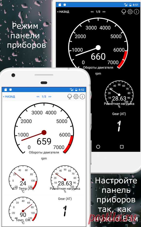 ELM327 WiFi - OBD2 адаптер для iPhone, iPad, PC, Android по WiFi (Русская версия): купить по выгодной цене от 1590 рублей в Москве, России и СНГ. Характеристики, фото, отзывы – Carmod